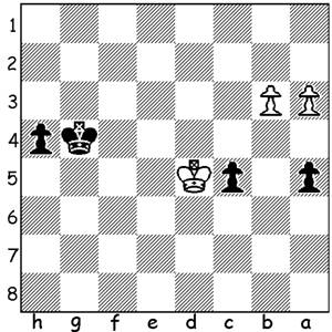 http://chess-diagrams.comxa.com/myfile.bmp?1302288978